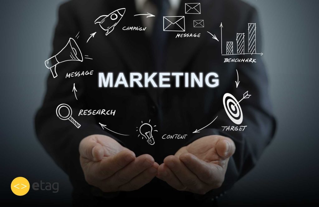 O que é automação de marketing