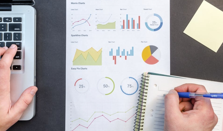 Conversion Rate Optimization